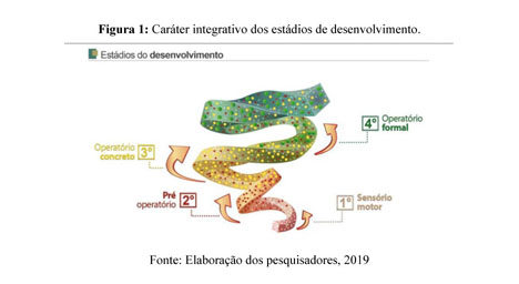 Jogo matemático: Dedo no gatilho - Educador Brasil Escola