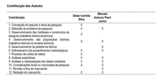 IFRS 15 (CPC 47) entra em vigor em 2018!