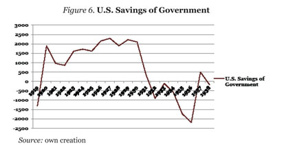 Is the world really hungry for public goods? - MisesRo