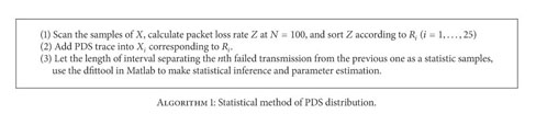 Gale Academic Onefile Document Link Layer Time Varying Model For Ieee 802 15 4 Radio In Industrial Environment