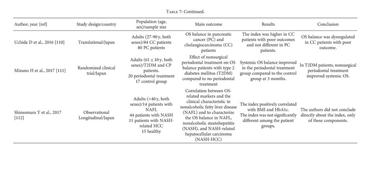 Gale Academic Onefile Document Oxidative Stress Indexes For Diagnosis Of Health Or Disease In Humans