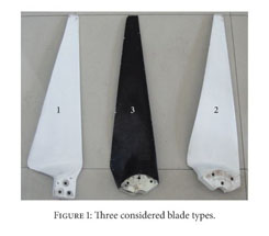 Vibration Characteristics of Roundabout Swing of HAWT Wind Wheel - Document  - Gale Academic OneFile