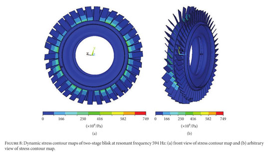 Gale Academic Onefile Document Vibration Analysis Of Aeroengine Blisk Structure Based On A Prestressed Cms Super Element Method