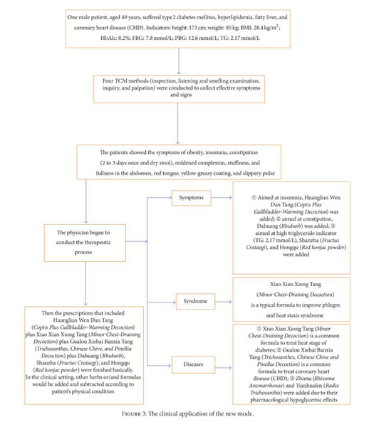 Gale Academic Onefile Document Innovative Thoughts On - 