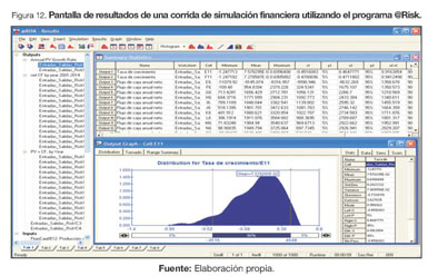 Gale Onefile Informe Academico Document Optimizacion De