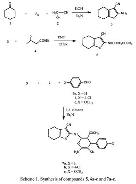 Synthesis And Cytotoxicity Of Novel Thiophene Pyran And Pyridine Derivatives Document Gale Academic Onefile