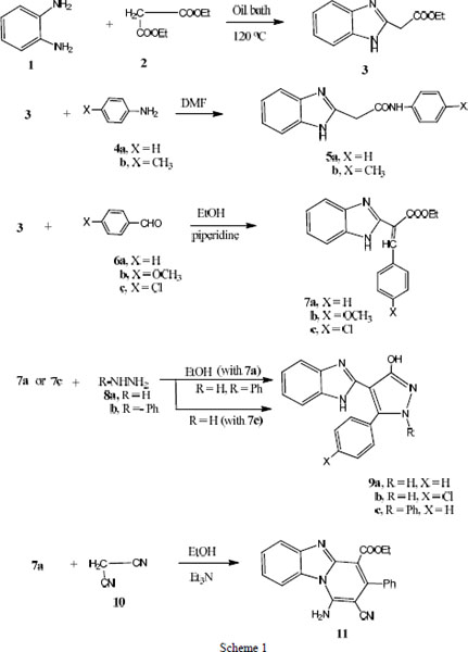The Uses Of Ethyl 2 1h Benzo D Imidazol 2 Yl Acetate To Synthesis Pyrazole Thiophene Pyridine And Coumarin Derivatives With Antitumor Activities Document Gale Academic Onefile