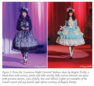 The Feminist Potential of the Lolita Fashion Subculture - Anime Feminist