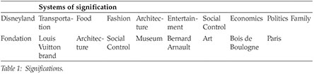 Stephen Sprouse's time to design - Document - Gale Academic OneFile