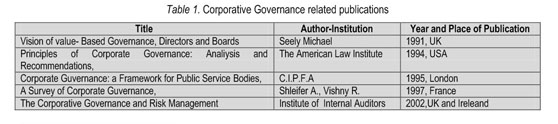 Gale Academic Onefile Document The Influence Of Corporative Governance Upon The Public Interest Entities In Romania