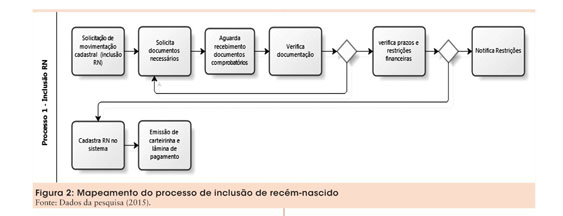 Baixa recepção de The Callisto Protocol fez com que ações da