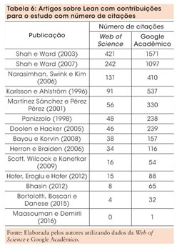 Ahlstrom - Conheça o Projeto Multi(a)plicação