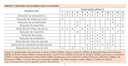 Ahlstrom - Conheça o Projeto Multi(a)plicação