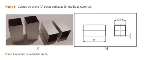 Evaluation of the parameters of the chemical machining process with NaOH in  square aluminum tubes/ Avaliacao dos parametros do processo de usinagem  quimica com NaOH em tubos quadrados de aluminio. - Document 