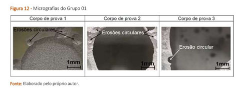 Evaluation of the parameters of the chemical machining process with NaOH in  square aluminum tubes/ Avaliacao dos parametros do processo de usinagem  quimica com NaOH em tubos quadrados de aluminio. - Document 