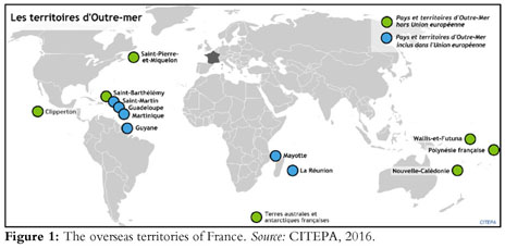 Gale Academic Onefile Document Subnational Climate Justice For The French Outre Mer Postcolonial Politics And Geography Of An Epistemic Shift