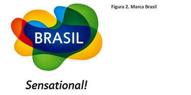 Copa do Mundo de 2018 na Globo: Vinheta de patrocínio (Junho) 