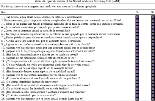 Spanish Validation Of The Sexual Addiction Screening Test Document Gale Academic OneFile