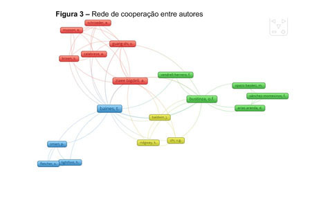 ESTRATEGIA DE DADOS E MARKETING DIGITAL: NOVAS FORMAS DE AUMENTAR RECEITAS  E DIMINUIR CUSTOS/ESTRATEGIA DE DADOS E MARKETING DIGITAL: NOVAS FORMAS DE  AUMENTAR RECEITAS E DIMINUIR CUSTOS. - Document - Gale OneFile