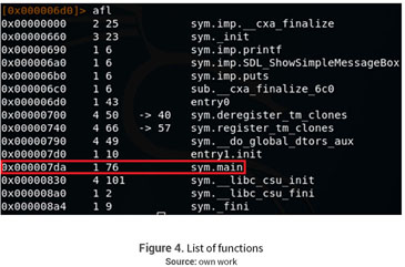 Gale Onefile Informe Academico Document Using Reverse Engineering To Face Malware Utilizando La Ingenieria Inversa Para Enfrentar Malware Utilizando A Engenharia Reversa Para Enfrentar Malware