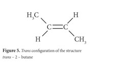 Acetone Puro - Wilbra