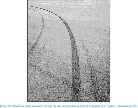 Elemental analysis of skid marks could connect a car's tyres to a