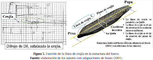 La Cinta Métrica Corporal Mide 60 Pulgadas (150 Cm) Con Pasa