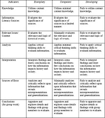 The Counterculture Generation: Idolized, Appropriated, and Misunderstood. -  Document - Gale Academic OneFile