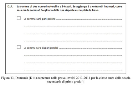 Mathematics teaching and learning: a paper starting from Invalsi