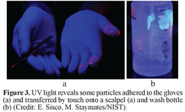 In Glowing Colors: Seeing the Spread of Drug Particles in a Forensic Lab