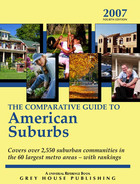 The Comparative Guide to American Suburbs 2005, ed. 3, v.  Cover
