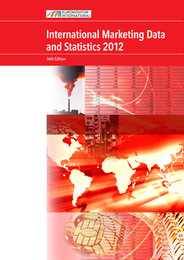 International Marketing Data and Statistics 2012, ed. 36, v. 