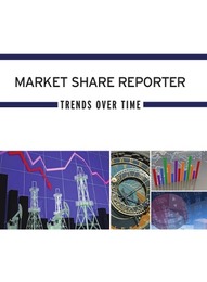Market Share Reporter, ed. , v. 